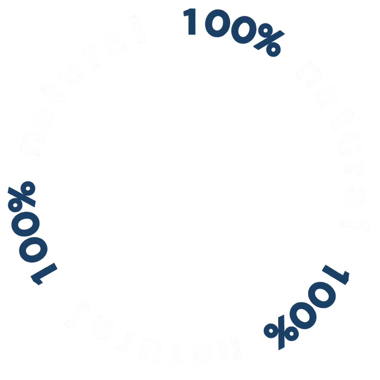 Circular text